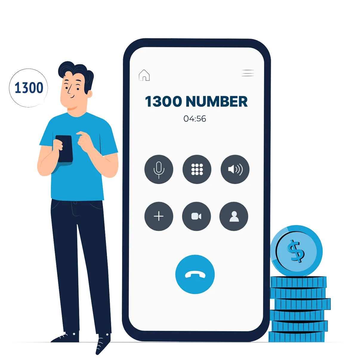 Cheap 1300 Numbers Features