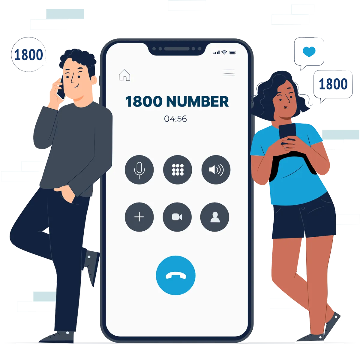 Business 1800 Number Setup